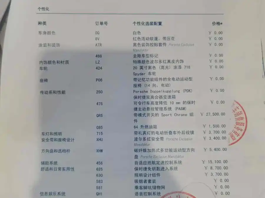 Porsche 718 2024 Бензин